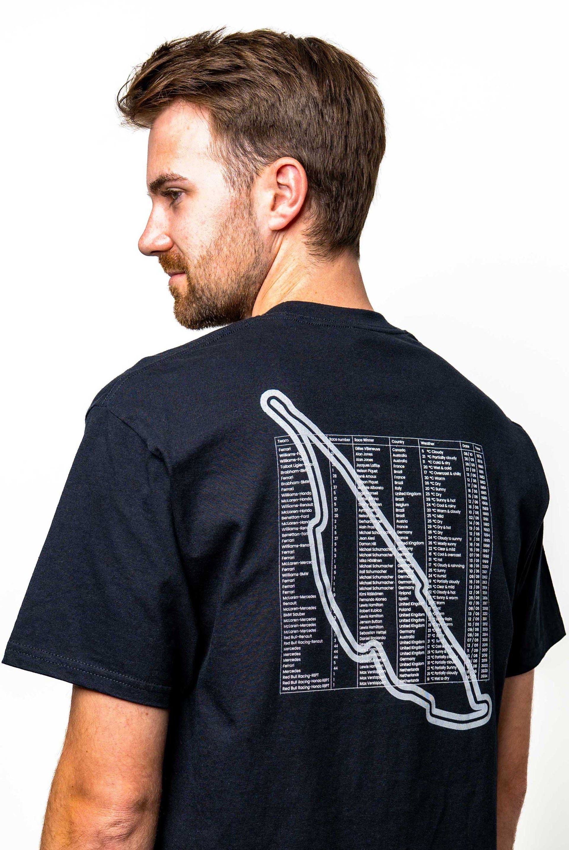 Modèle homme de dos portant un t-shirt noir avec design graphique blanc représentant les vainqueurs du circuit.